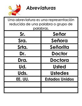 Abreviaturas Abbreviations Spanish Chart by Maria Luna | TPT