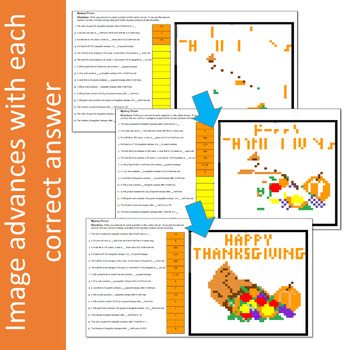 Absolute Age Pixel Art Worksheet with Thanksgiving Theme by JayZee