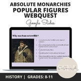 Absolute Monarchies: Popular Figures Hyperdoc/WebQuest Goo