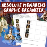 Absolute Monarchs Graphic Organizer