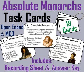 Preview of Absolute Monarchs Task Cards Activity (Age of Absolutism)
