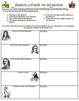 Preview of Absolute Monarchy Graphic Organizer & Cooperative Learning Activity