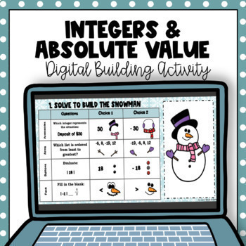 Preview of Absolute Value & Comparing Integers Digital Winter Activity Distance Learning