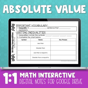 Preview of Absolute Value Digital Notes