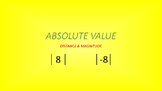 Absolute Value: Distance & Magnitude