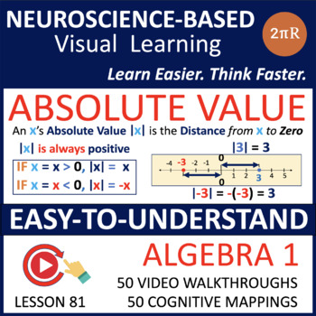 Preview of Absolute Value - Algebra 1 - Video Walkthroughs and Cognitive Mappings