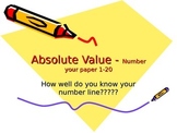 Absolute Value Fact Fluency