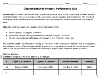 Preview of Absolute Value: Finding Distance between Integers - Performance Task