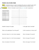 Absolute Value Function Graphs Lesson