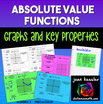 Preview of Absolute Value Function Graphs and Key Properties