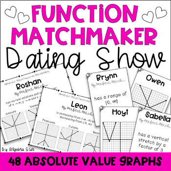 Preview of Absolute Value Function Matchmaker Activity - Key Features of Graphs