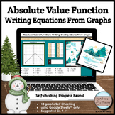 Absolute Value Function Writing Equation from Graph Winter