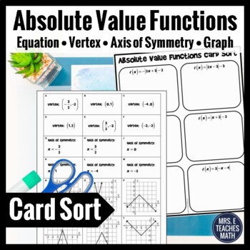 Preview of Absolute Value Functions Card Sort Activity