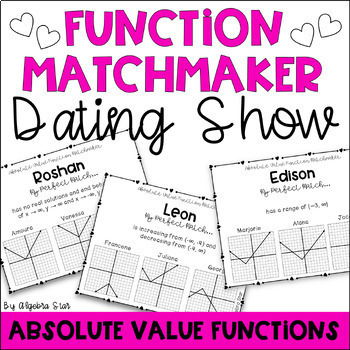 Preview of Absolute Value Functions - Features of Graphs