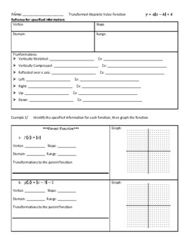 Preview of Absolute Value Functions - Graphing and Modeling Notes and Examples