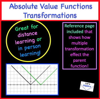 Preview of Absolute Value Functions: Transformations