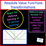 Absolute Value Functions: Transformations