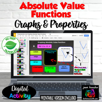 Preview of Absolute Value Functions Graphs and Key Properties Digital plus Print