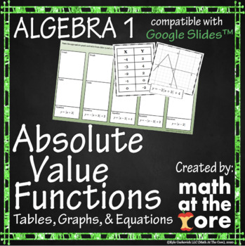 Preview of Absolute Value Functions - Tables, Graphs, & Equations for Google Slides™
