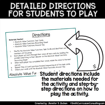 Absolute Value Functions Task Cards A2.6e Math Activity LOW PREP ...