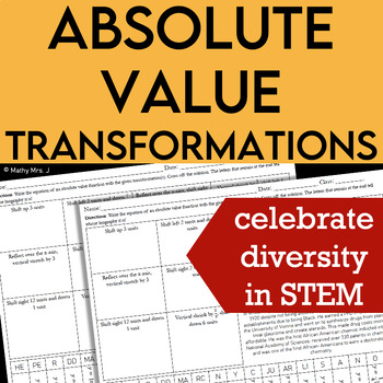 Preview of Absolute Value Functions Transformations - Black History Biography Worksheet