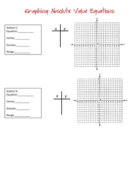 Absolute Value Functions and Their Graphs (Stations Activity) | TpT