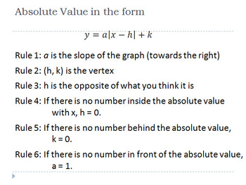 Preview of Absolute Value Functions and Transformations