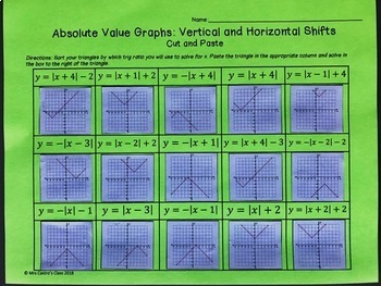 Absolute Value Graphs Horizontal And Vertical Shifts Cut And Paste Activity