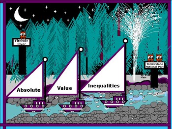 Preview of Algebra Power-Point:  Absolute-Value Inequalities/DISTANCE LEARNING/NO PREP