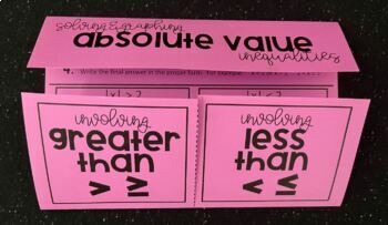 Preview of Absolute Value Inequalities - Editable Foldable Notes for Algebra 1