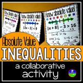 Absolute Value Inequalities Math Pennant Activity