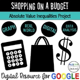 Absolute Value Inequalities | Project Based Learning