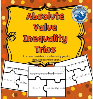Preview of Absolute Value Inequality Trios Matching Card/Card Sort