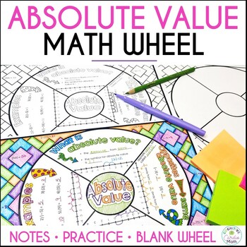 Preview of Absolute Value Doodle Math Wheel Guided Notes and Practice