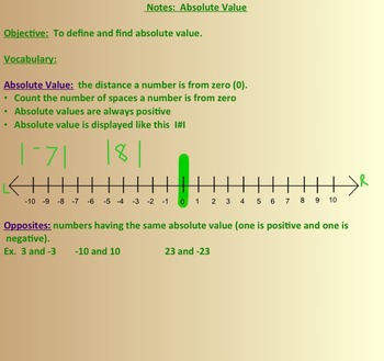 Absolute Value Notes on Smartboard by A to Z for All A Student Needs