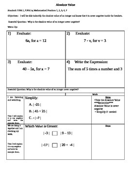 Preview of Absolute Value Packet(7.NS.1, 7.NS.1a; Mathematical Practices 1, 2, 3, 4, 7)