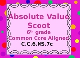 Absolute Value Scoot