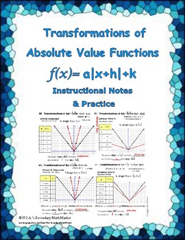 Preview of Absolute Value Transformations