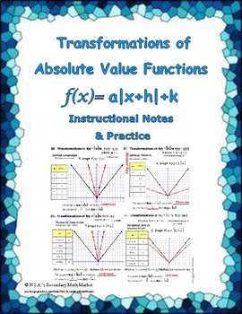 Absolute Value Comparisons, Free PDF Download - Learn Bright