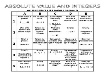 Preview of Absolute Value and Integers BINGO or Choice Board
