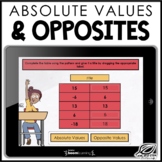 Absolute Value and Opposites | Boom Cards | Distance Learning