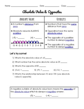 Absolute Value and Opposites - KATE'S MATH LESSONS