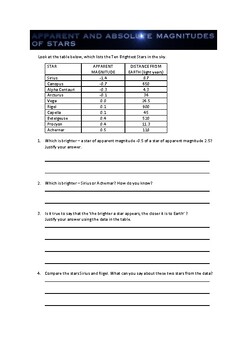 Preview of Absolute and Apparent Magnitudes of Stars worksheet with ANSWERS