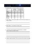 Absolute and Apparent Magnitudes of Stars worksheet with ANSWERS
