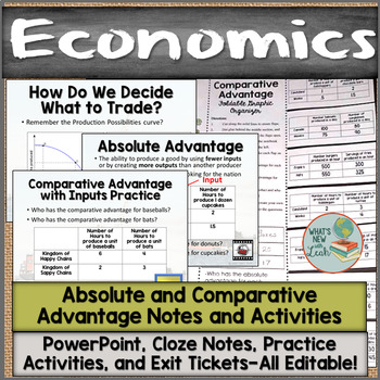 Preview of Absolute and Comparative Advantage PowerPoint, Notes, and Practice