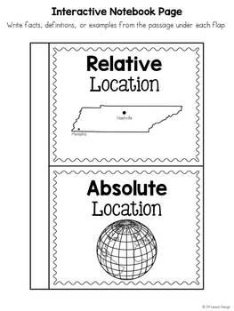 relative location pictures