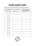 Absolute and relative location activity