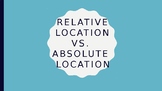 Absolute vs. Relative Location PowerPoint