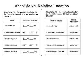 Absolute vs. Relative Location Worksheet Set by Heather Kaczmarek