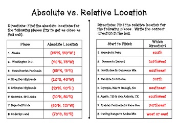 Absolute vs. Relative Location Worksheet Set by Heather Kaczmarek